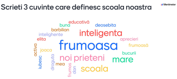 Tema: „Școala mea colorată” – aplicația Mentimeter