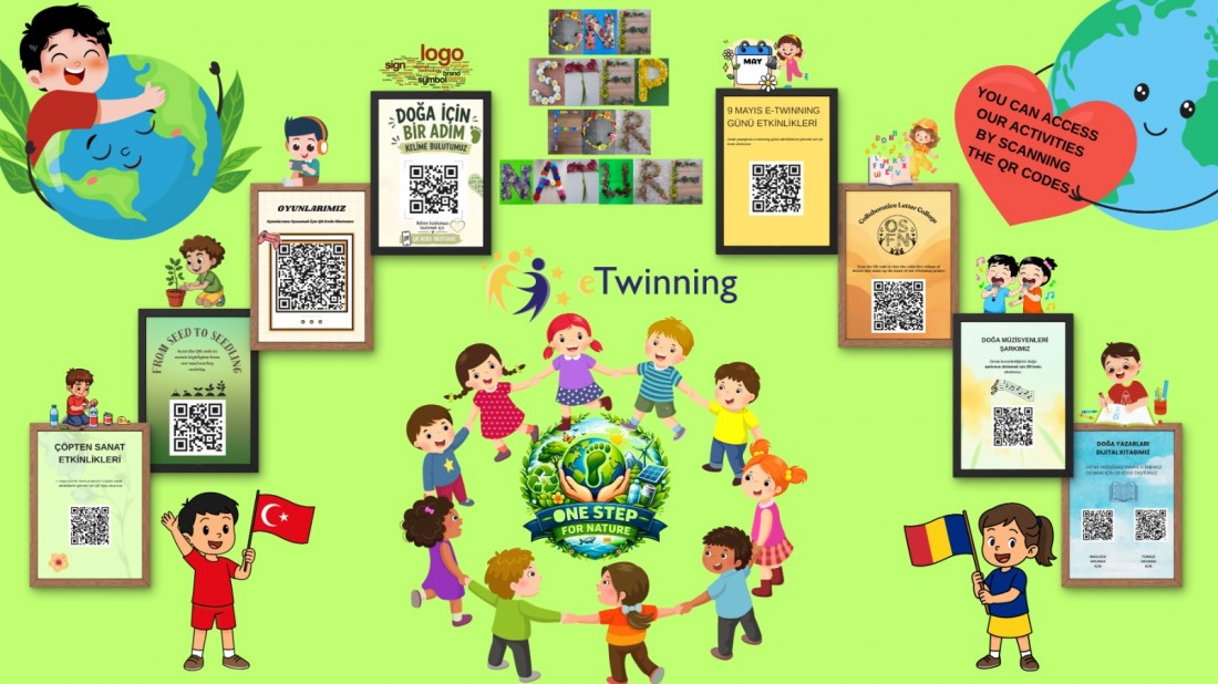 În cadrul proiectului eTwinning „Un pas pentru natură”, am creat un poster interactiv care reunește, prin intermediul unor coduri QR, creațiile și activitățile desfășurate pe parcursul proiectului. Fiecare cod deschide o fereastră către o lume a învățării: de la arta deșeurilor și transformarea creativă a materialelor reciclabile, la călătoria „de la sămânță la plantă”, litere care dau viață numelui proiectului, activități dedicate Zilei eTwinning, un cântec interpretat împreună de elevi din România și Turcia, pagini cu jocuri, o carte digitală și nori de cuvinte. O călătorie educațională plină de culoare, imaginație și grijă pentru natură.